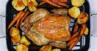: A Culinary Classic: The Perfect Recipe for Basic Roast Chicken